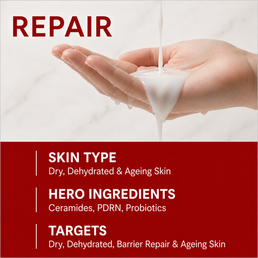 Ceramide, PDRN & Probiotic 4% Complex Essence