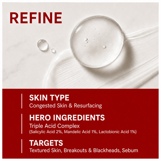 BHA 2% AHA 1% PHA 1% Exfoliant Essence