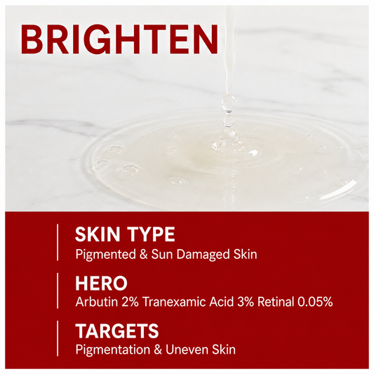 Alpha Arbutin 2% Tranexamic Acid 3% Retinal 0.05% Serum