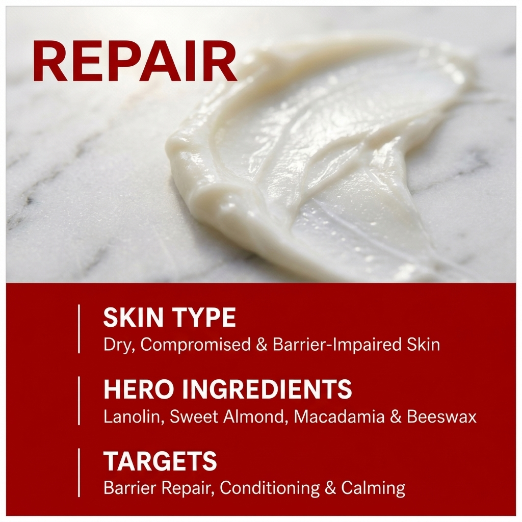 Lanolin & Vitamin D Soft Barrier Butter