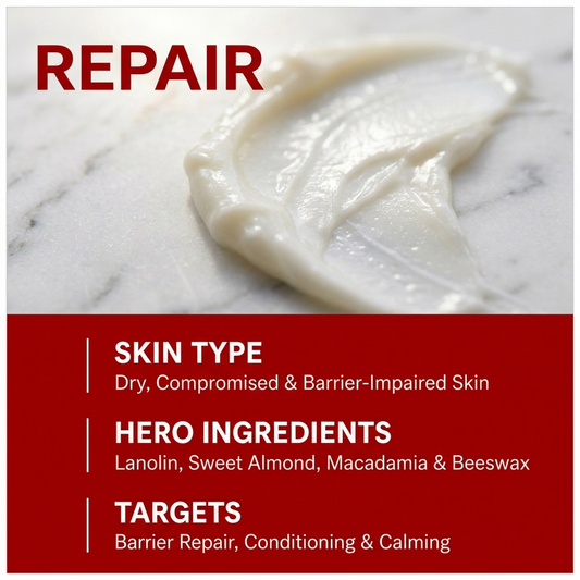 Lanolin & Vitamin D Soft Barrier Butter
